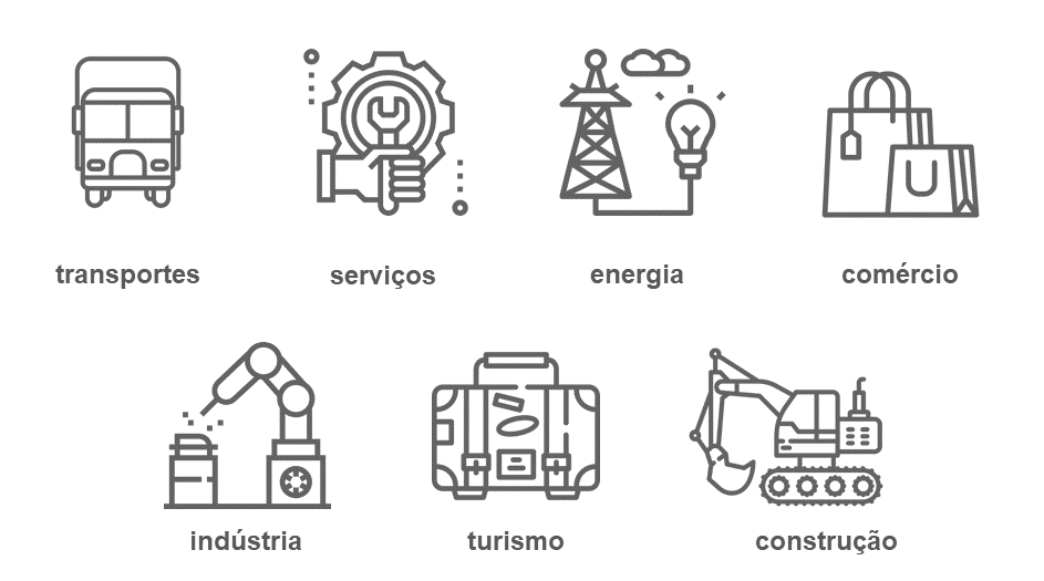 Linhas de crédito Norgarante