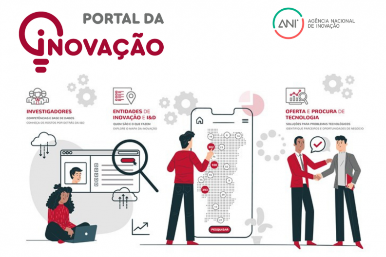 portal da inovação